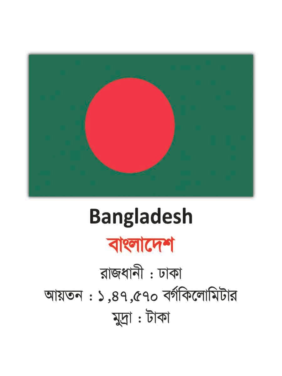 ৪৮টি বইয়ের জ্ঞানবাক্স preview 74