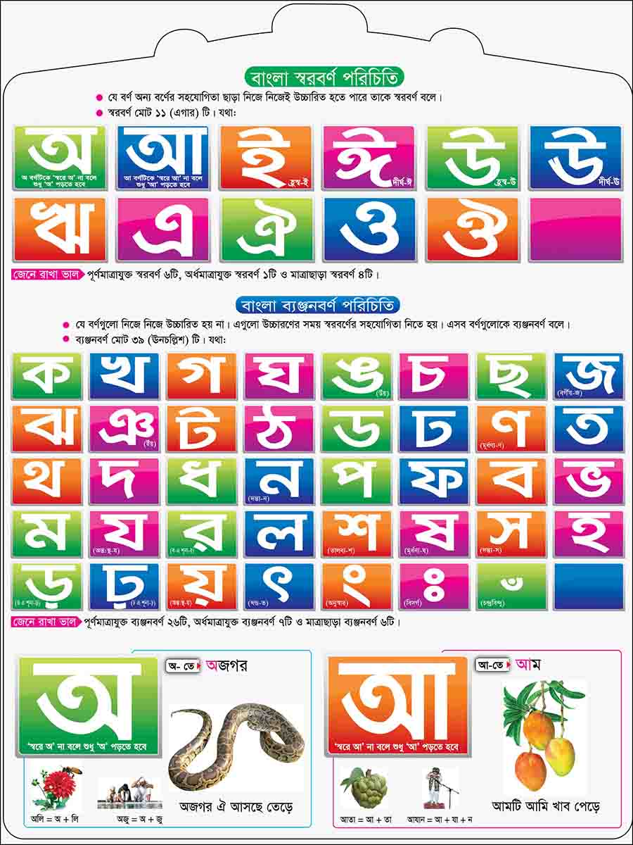 বর্ণমালা preview 4