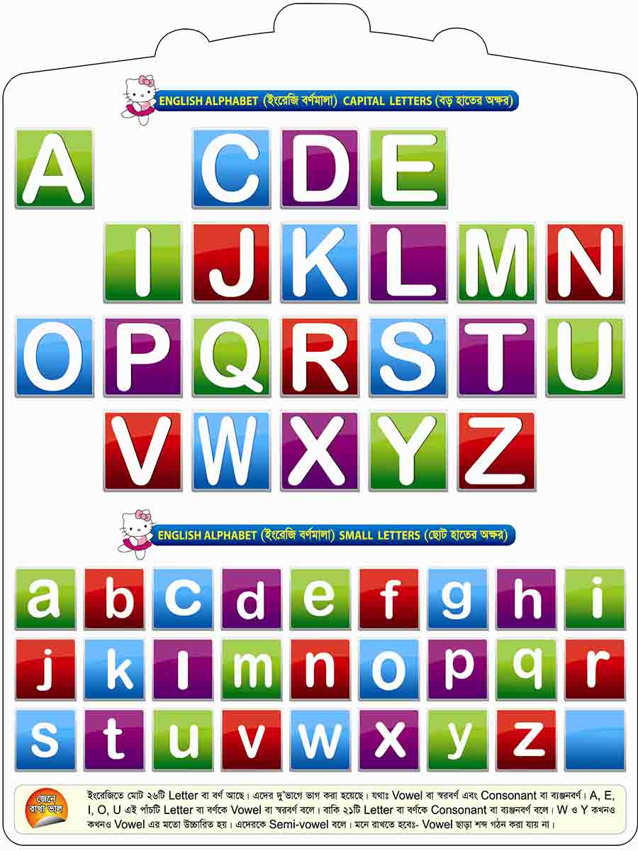 Alphabet preview 4