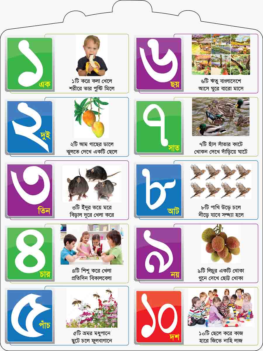 সংখ্যা শেখা preview 2