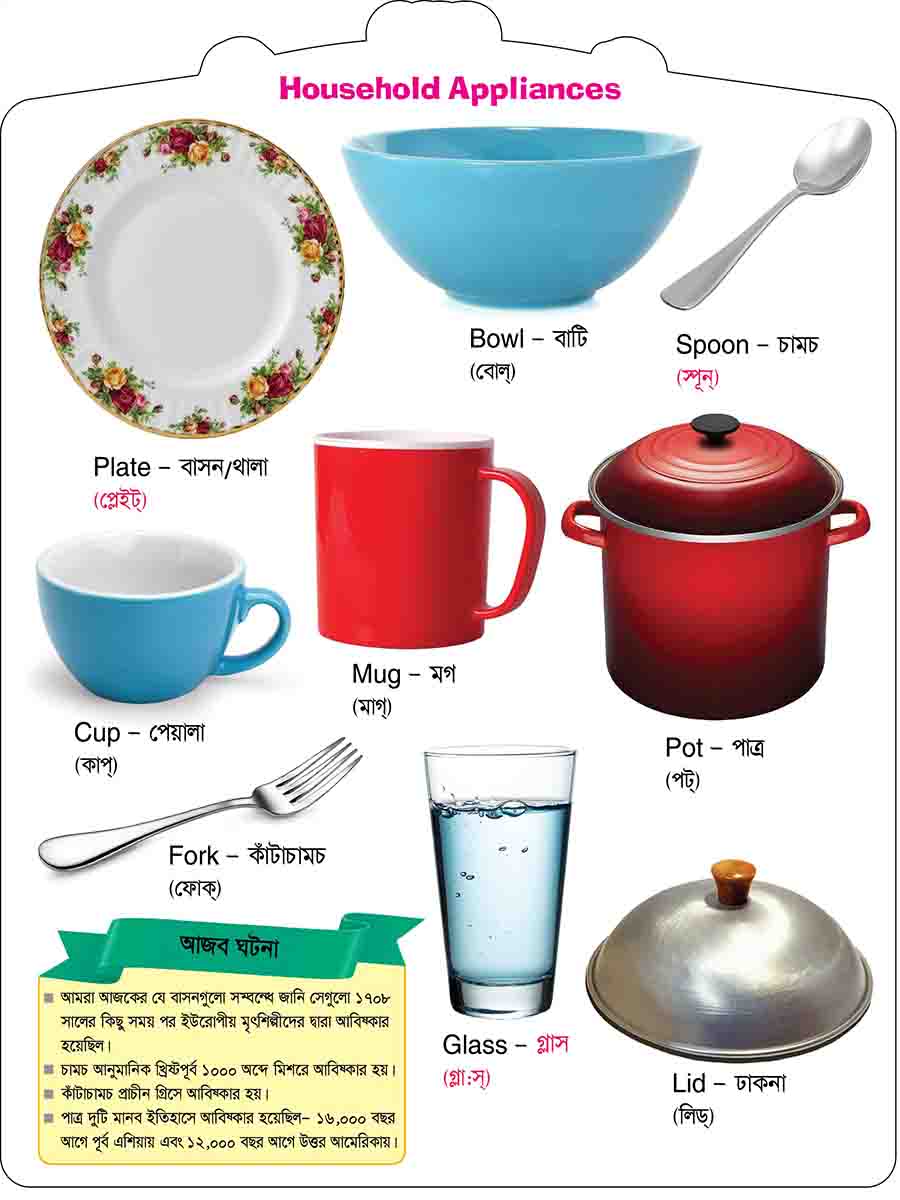 Household Appliances preview 2