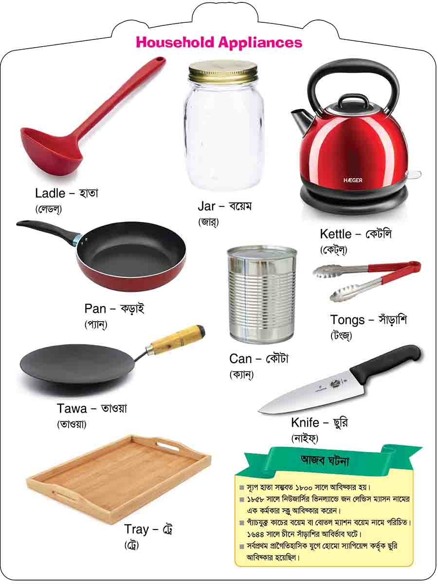 Household Appliances preview 3