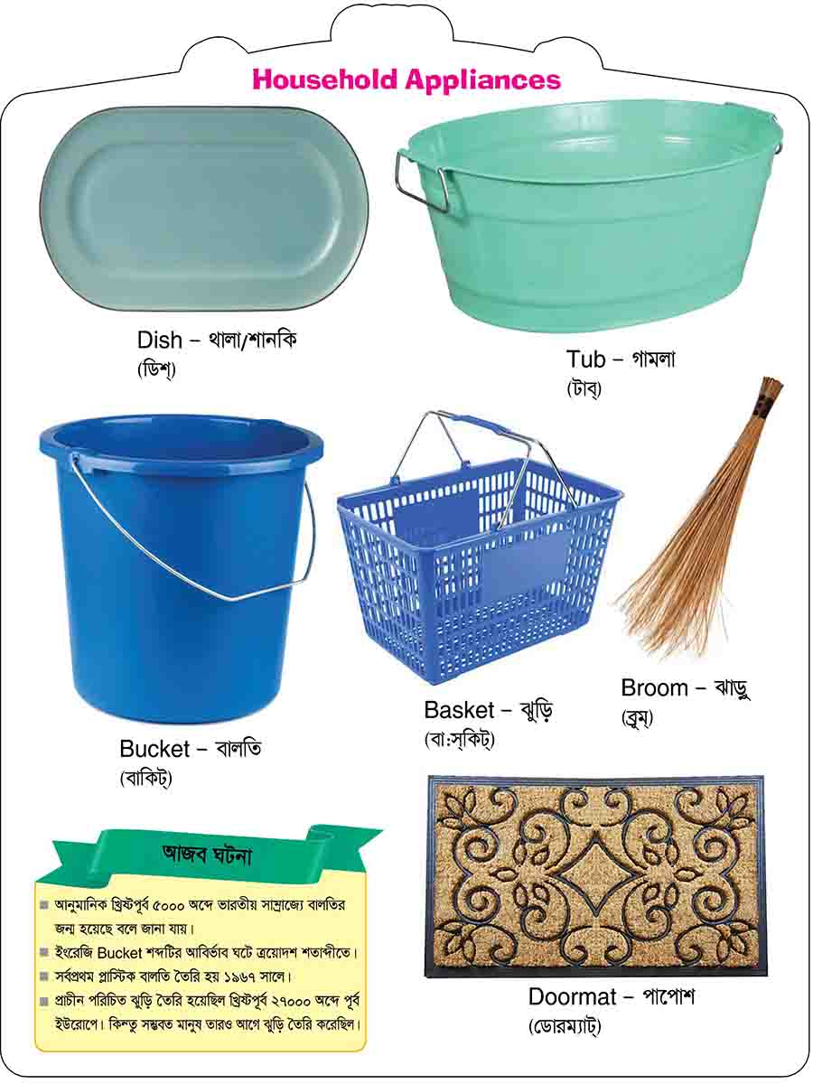 Household Appliances preview 4