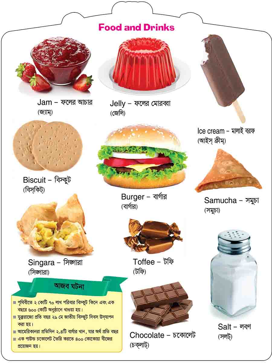 Food & Drinks preview 4