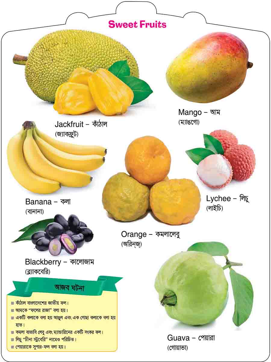 Fruits preview 3
