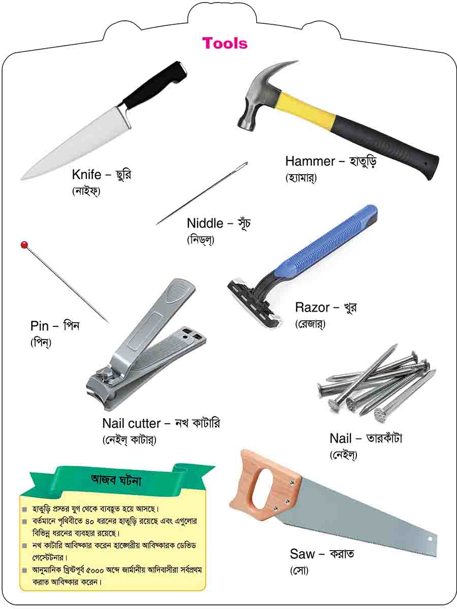 Tools & Machines preview 2