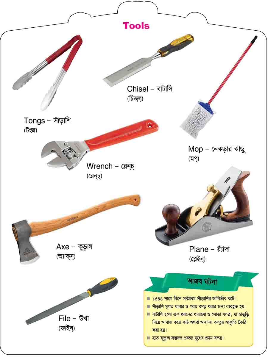 Tools & Machines preview 3
