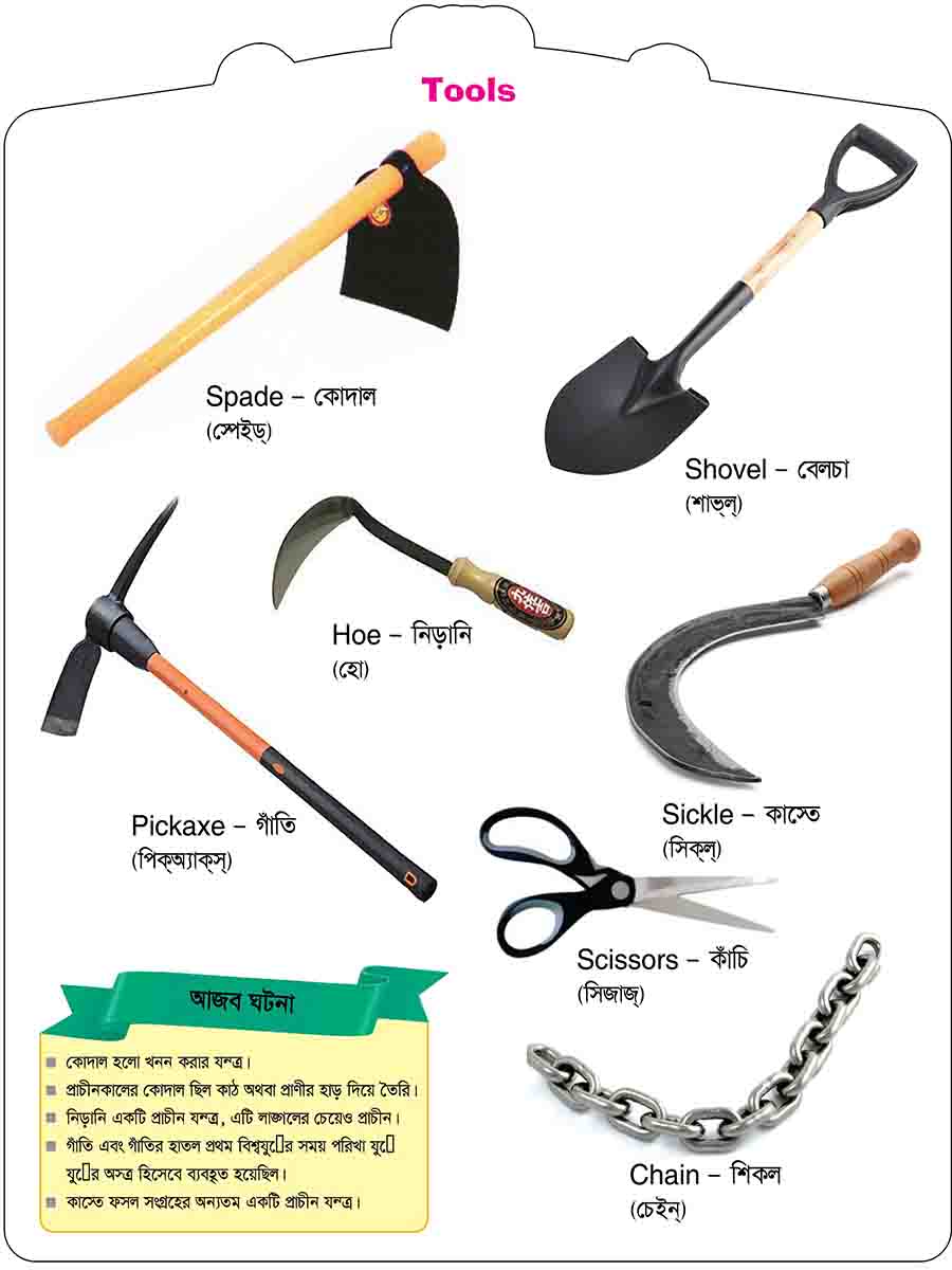 Tools & Machines preview 4